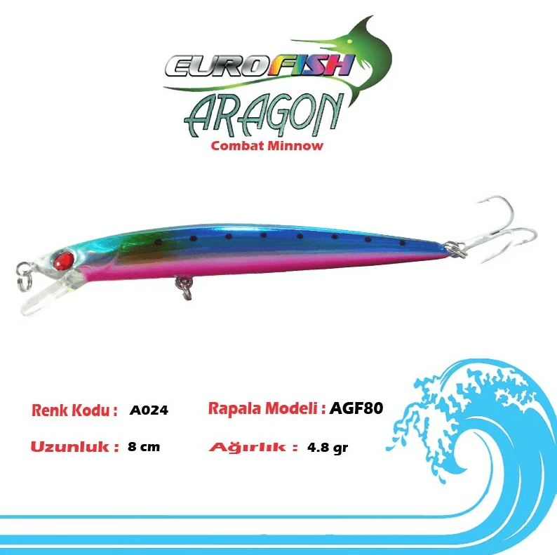 Eurofish Aragon Agf 80 8 Cm Maket Balık