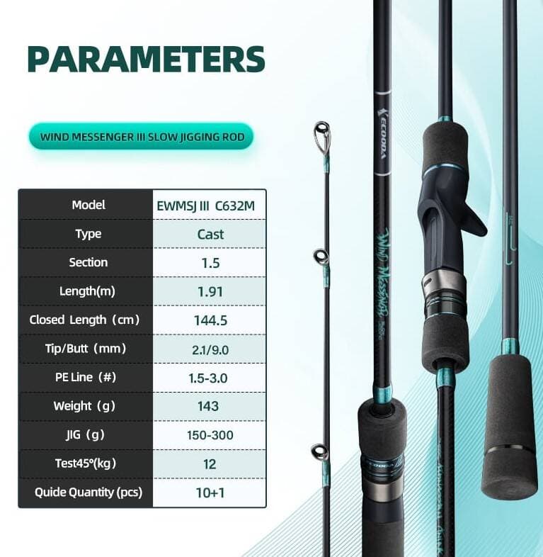Ecooda Wind Meesenger 3 191cm 150-300g S. Jigging Casting Kamış