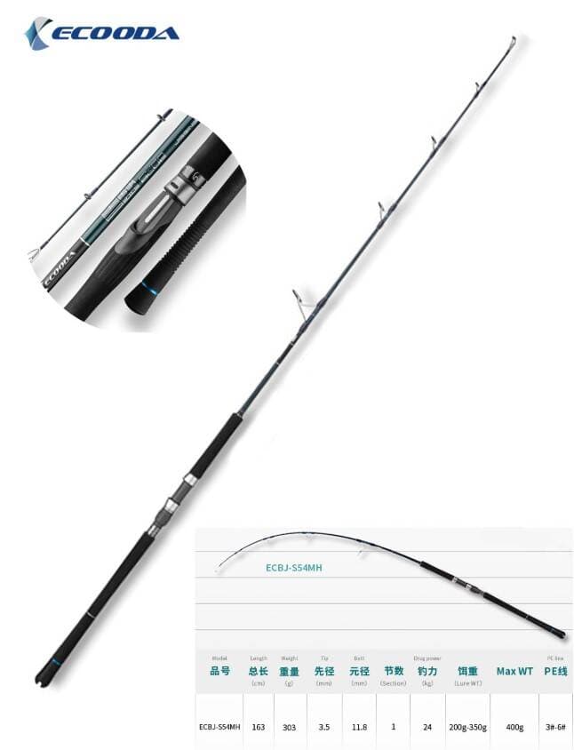 Ecooda Cyan Blue 163cm 200-350g Speed Jigging Kamış