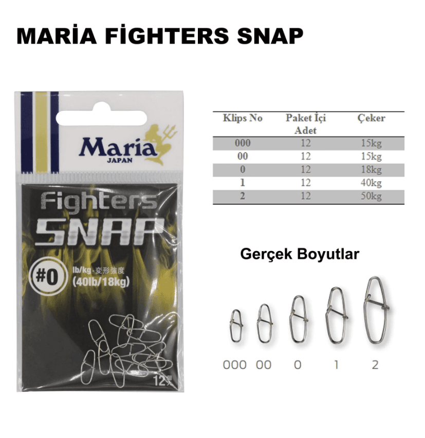 Maria Fighters Snap Rapala Klipsi